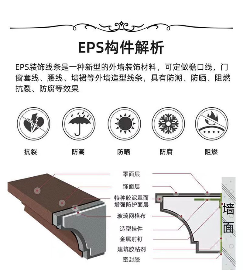 EPS装饰线条:现代建筑美学的时尚选择